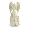 Strength in Prayer Angel Figurine