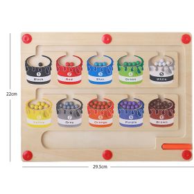 Wooden Magnetic Beads Children Thinking Educational Toys (Option: Classification Board-1PCS)